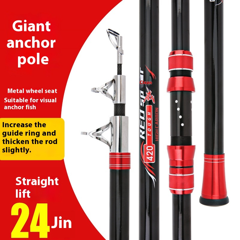 Canna da ancoraggio a fusione  - Fishing Boat Anchor recensione e prezzo
