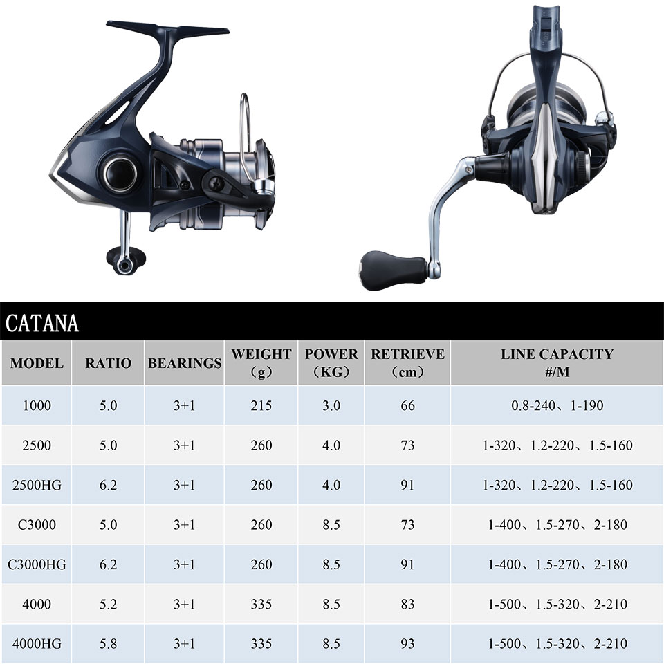 Mulinello da pesca Spinning SH - Shimano Reel Sienna recensione e prezzo